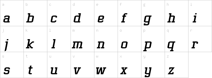 Lowercase characters