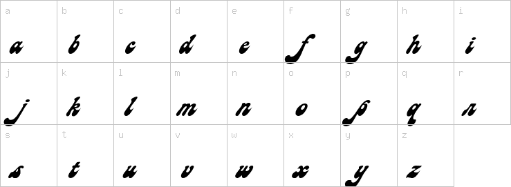 Lowercase characters