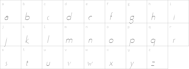 Lowercase characters