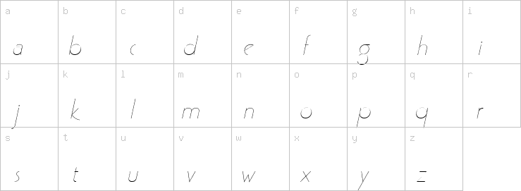 Lowercase characters