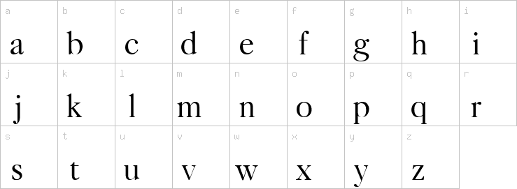 Lowercase characters