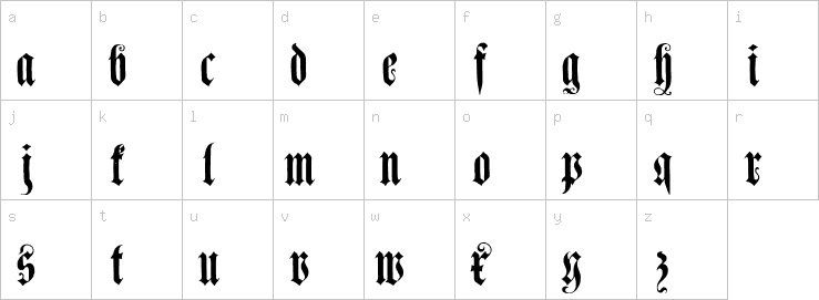 Lowercase characters