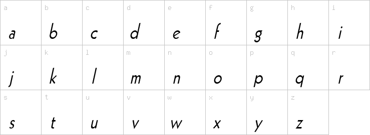 Lowercase characters