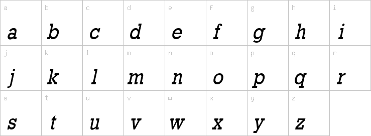 Lowercase characters