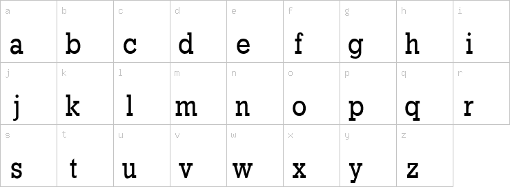 Lowercase characters