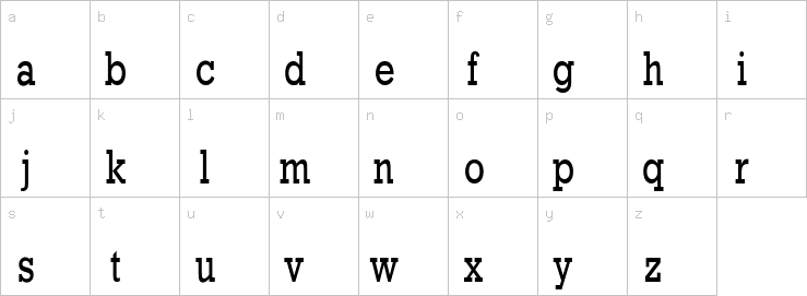 Lowercase characters