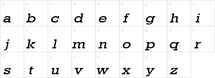 Lowercase characters