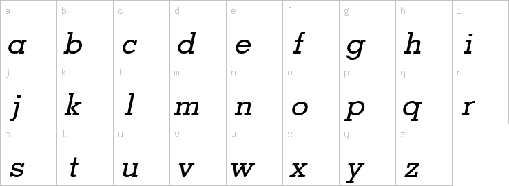 Lowercase characters