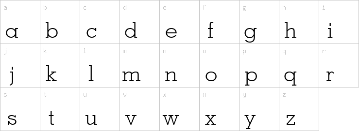 Lowercase characters