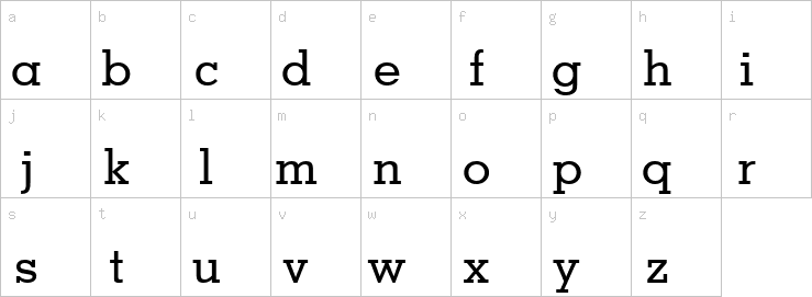 Lowercase characters