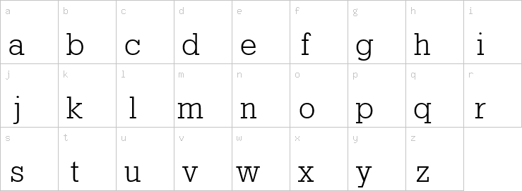 Lowercase characters