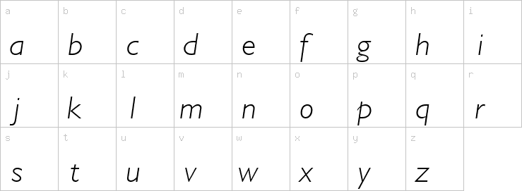 Lowercase characters