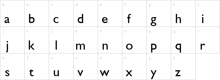 Lowercase characters