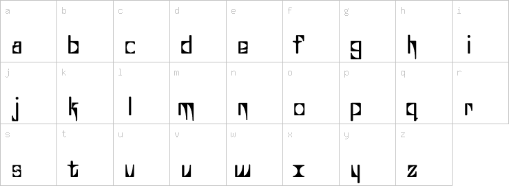 Lowercase characters