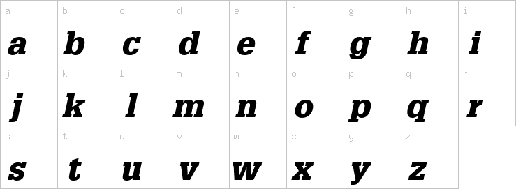 Lowercase characters