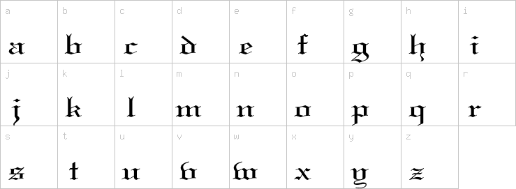 Lowercase characters