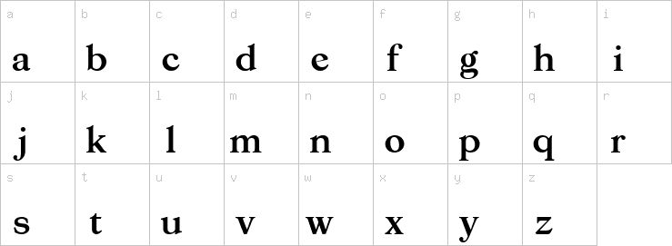 Lowercase characters