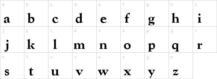 Lowercase characters