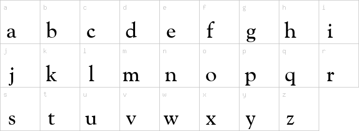 Lowercase characters