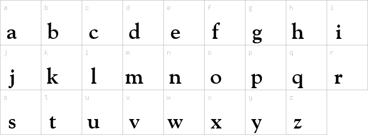 Lowercase characters