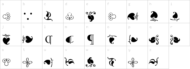 Lowercase characters