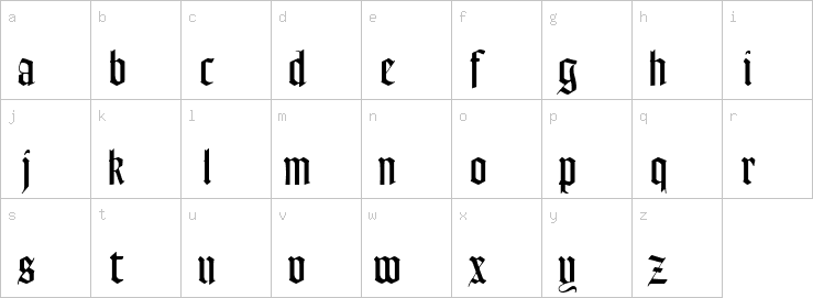 Lowercase characters