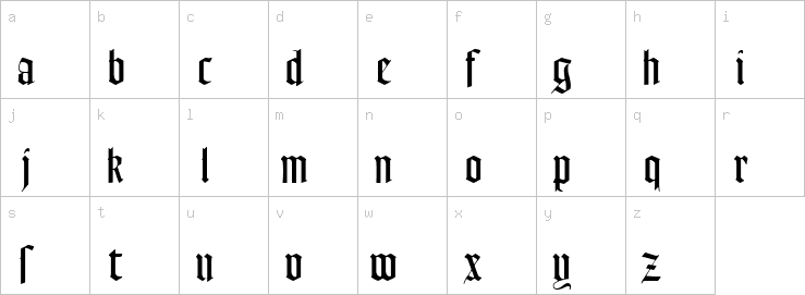 Lowercase characters