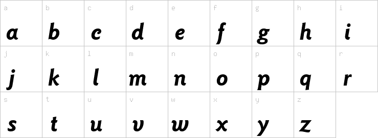 Lowercase characters