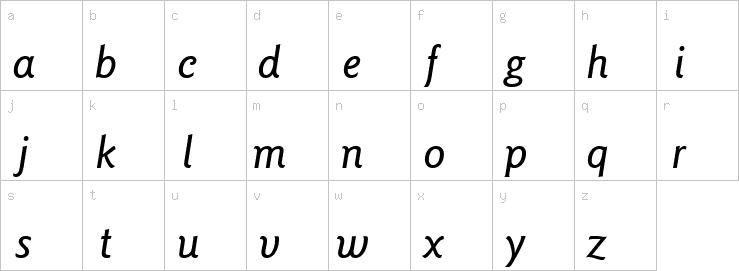 Lowercase characters