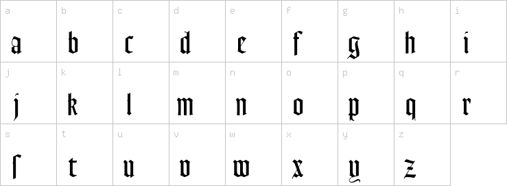 Lowercase characters