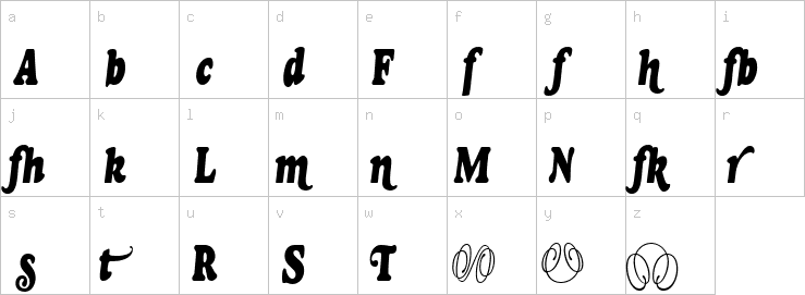 Lowercase characters