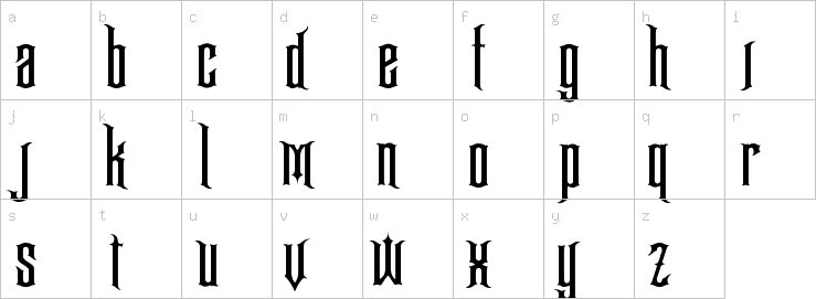 Lowercase characters