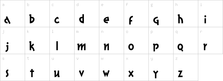 Lowercase characters