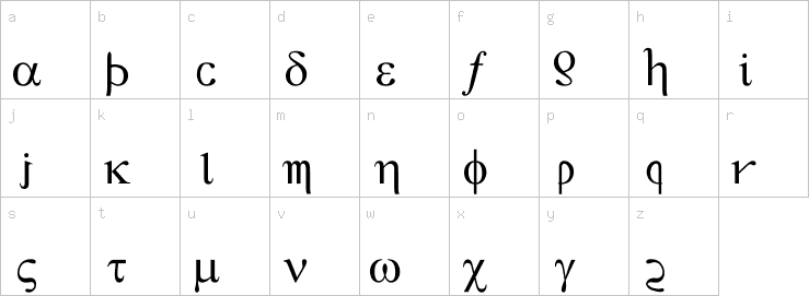 Lowercase characters