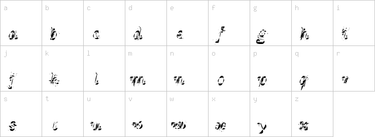 Lowercase characters