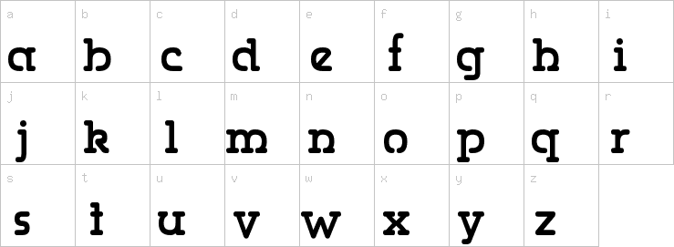 Lowercase characters