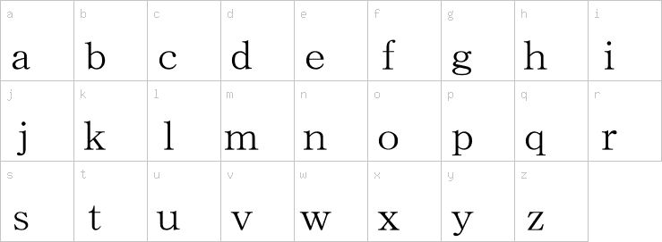 Lowercase characters