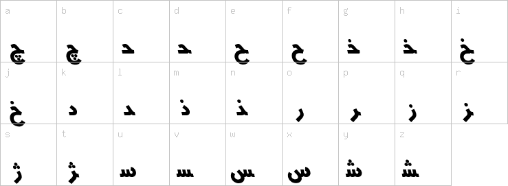 Lowercase characters