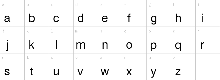 Lowercase characters