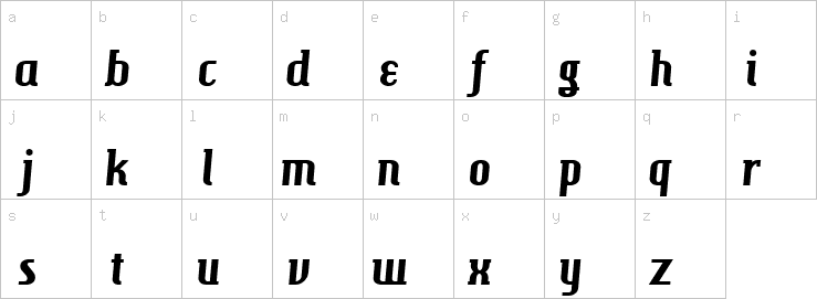 Lowercase characters