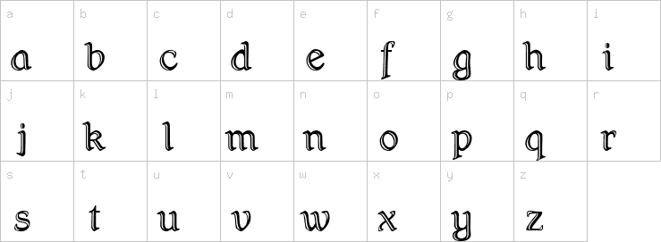 Lowercase characters