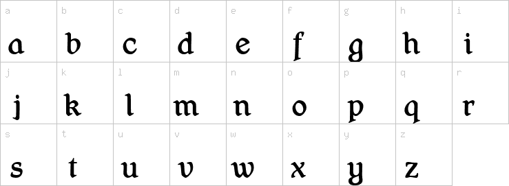 Lowercase characters