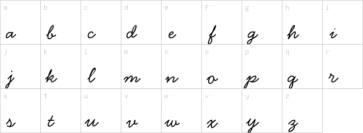 Lowercase characters