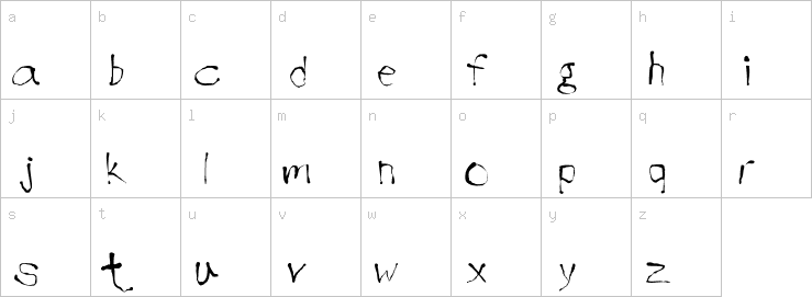 Lowercase characters