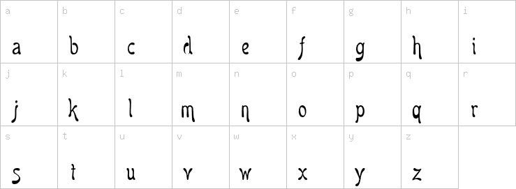 Lowercase characters