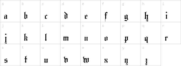 Lowercase characters