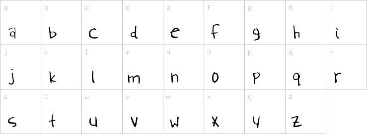 Lowercase characters