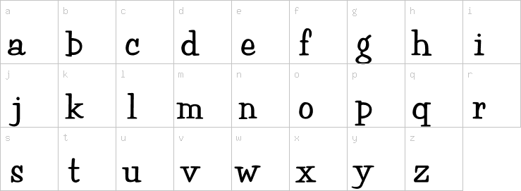 Lowercase characters