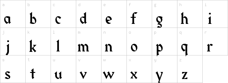 Lowercase characters