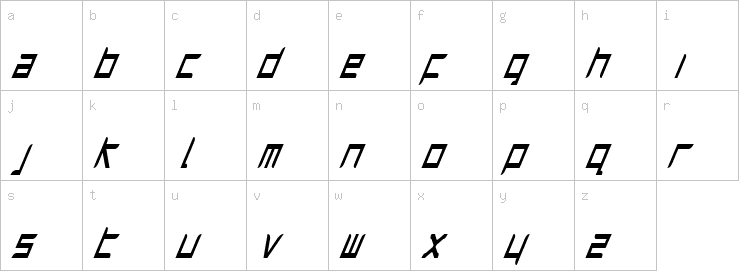 Lowercase characters